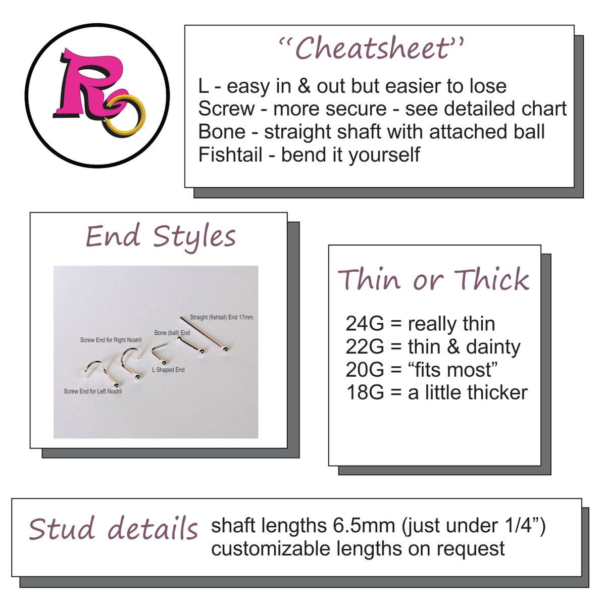 An informational product graphic for a cheat sheet of nose studs at Rock Your Nose Jewelry. The layout includes a logo in the top left, text boxes describing the L-shaped shape, screw style, bone straight shaft, fishtail bend, end styles, gauge thickness options (24G, 22G, 20G, to 18G), and stud details, with a small inset photo showing the actual end styles.